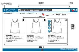 PTC進一步強化FlexPLM 11，引領零售產品生命周期管理新浪潮