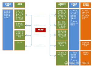從軟件銷售員到億萬(wàn)富翁 一位草根創(chuàng)業(yè)者的逆襲之路