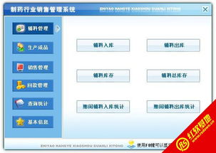 制藥行業(yè)銷售管理軟件 數(shù)字化轉(zhuǎn)型中的關(guān)鍵驅(qū)動(dòng)力