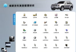 維新汽車美容管理軟件 極致效率，精準(zhǔn)管控助您輕松經(jīng)營(yíng)