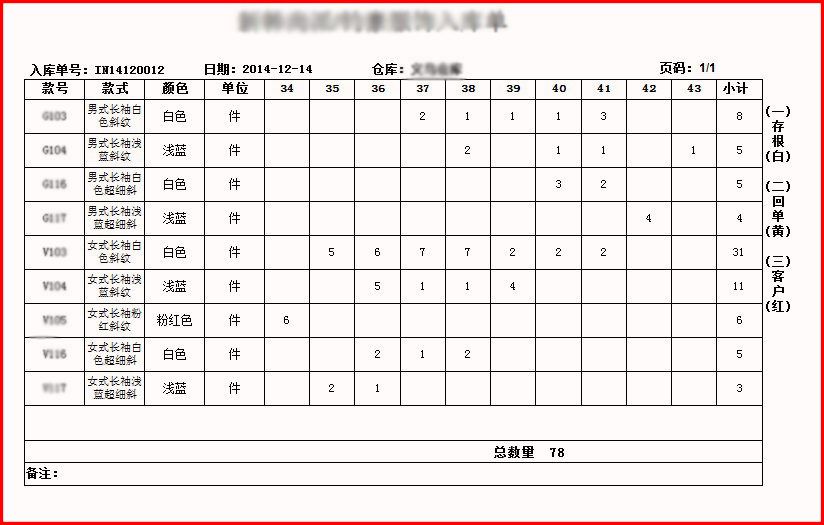 E5服裝鞋帽ERP管理軟件 賦能時尚產業，智領銷售新未來