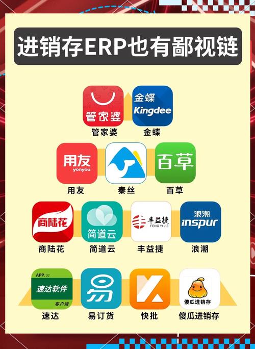 12款進銷存軟件深度測評 從千萬級倉儲到路邊小店，選對系統不再頭疼